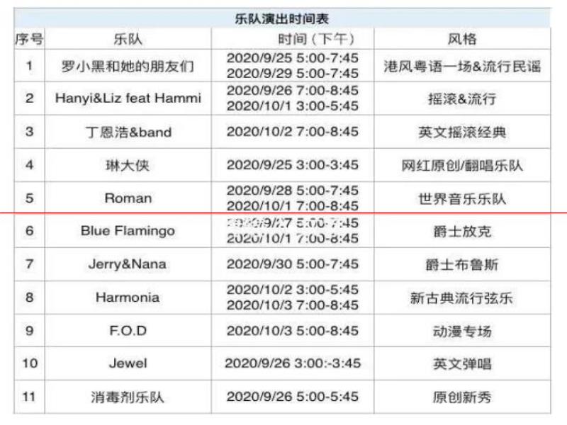 “2020世界精釀啤酒音樂節(jié)”，正在新虹橋中心花園舉行