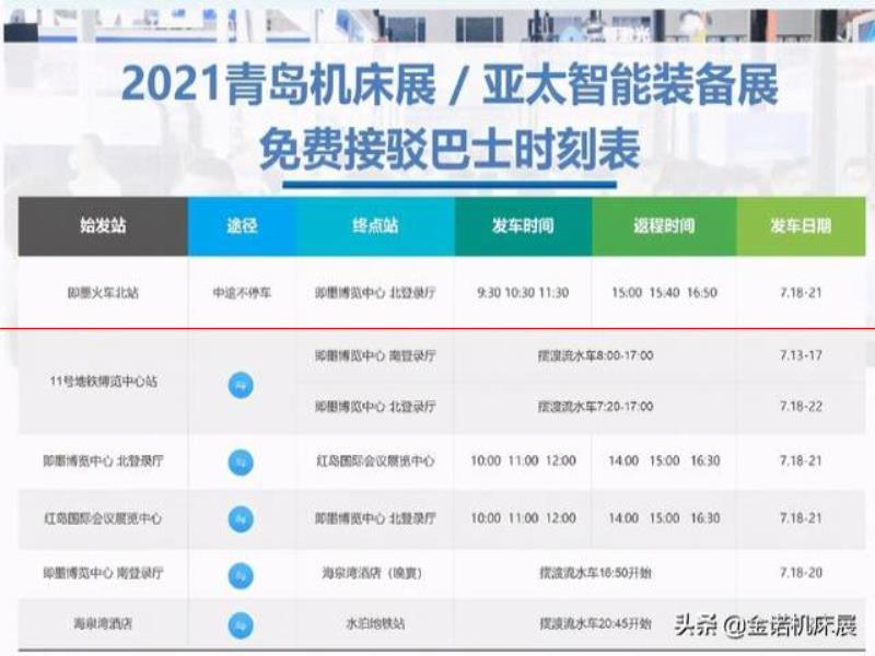 2021青島機(jī)床展倒計(jì)時(shí)5天！哈啤盛夏 狂歡不停 免費(fèi)禮品領(lǐng)回家