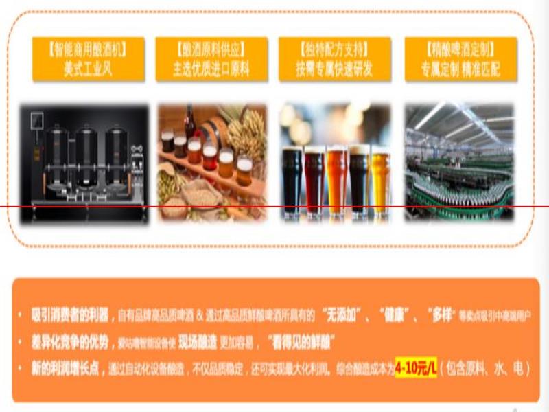 36氪  切入精釀賽道To B生意，智能啤酒設(shè)備研發(fā)公司「愛咕?！公@近千萬元Pre-A輪融資