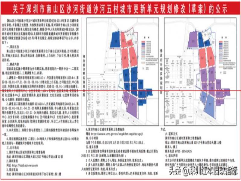 舊改快訊｜舊改航母加速！白石洲項目專規(guī)擬修改：分4期實施