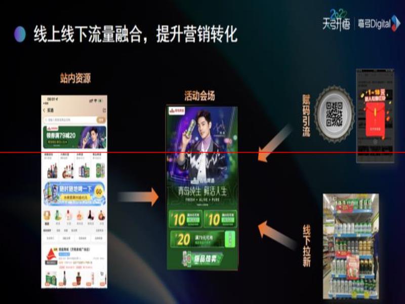 青島啤酒創(chuàng)新?tīng)I(yíng)銷事業(yè)部副總經(jīng)理史永剛：線上線下必須一塊走