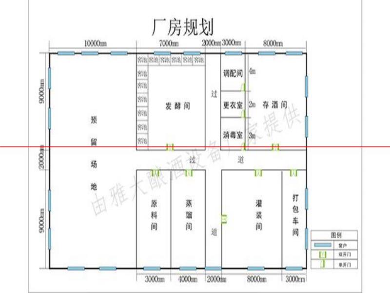 9大管家式服務(wù)是我們的底氣，雅大白酒釀造設(shè)備精釀好酒